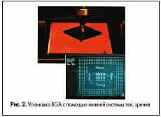 Установка BGA с помощью нижней системы тех. зрения